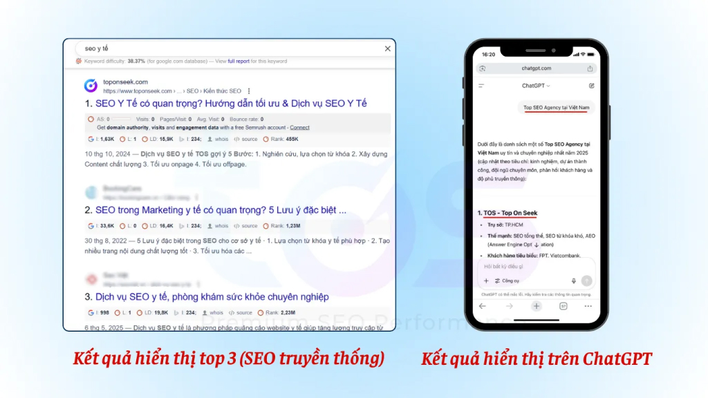 Định dạng kết quả hiển thị khi tìm kiếm là yếu tố quan trọng để phân biệt các tiêu chí khi tìm kiếm 