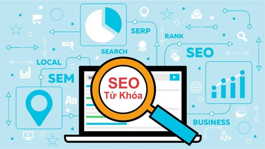 Đồng bộ dữ liệu trên các nền tảng thư mục địa phương