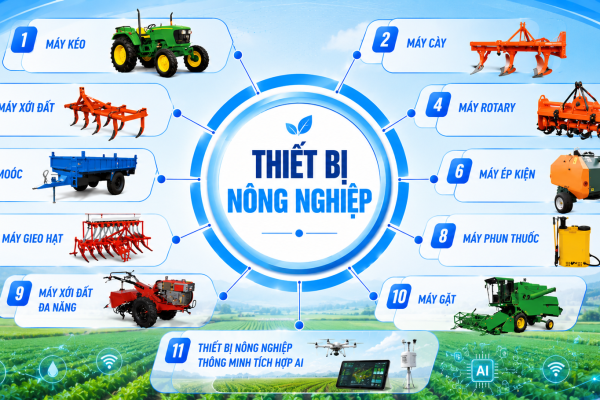 Top 11 Thiết Bị Nông Nghiệp Phổ Biến Và Cần Thiết Nhất Giúp Canh Tác Hiệu Quả
